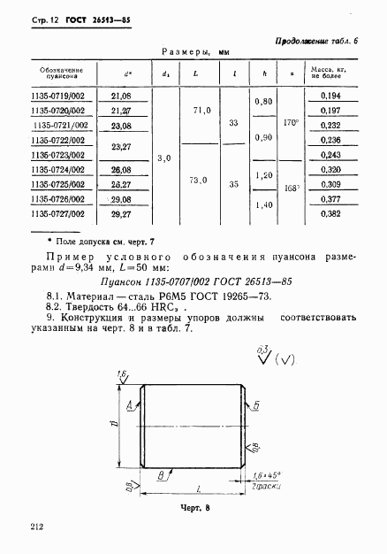 ГОСТ 26513-85, страница 12