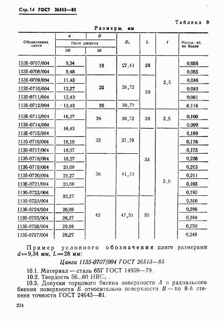 ГОСТ 26513-85, страница 14