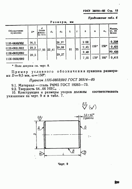 ГОСТ 26514-85, страница 15