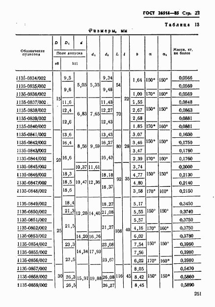 ГОСТ 26514-85, страница 27