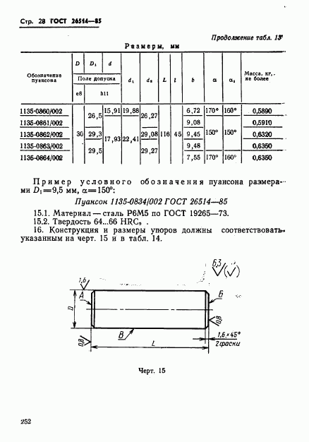 ГОСТ 26514-85, страница 28