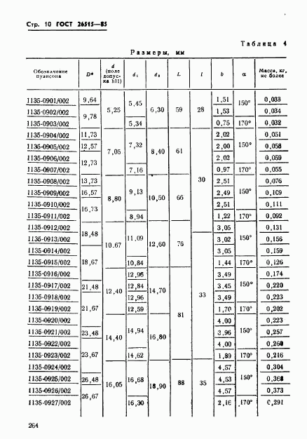 ГОСТ 26515-85, страница 10