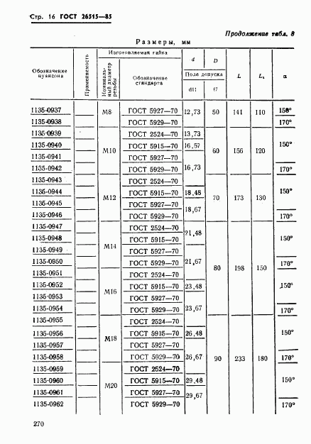 ГОСТ 26515-85, страница 16