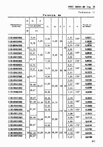 ГОСТ 26515-85, страница 23