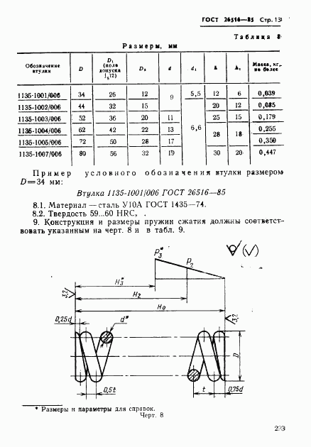 ГОСТ 26516-85, страница 13