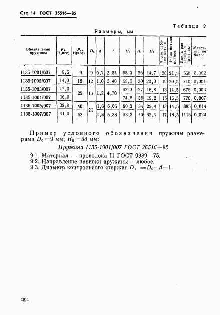 ГОСТ 26516-85, страница 14