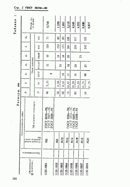 ГОСТ 26516-85, страница 2