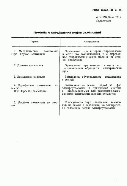 ГОСТ 26522-85, страница 16