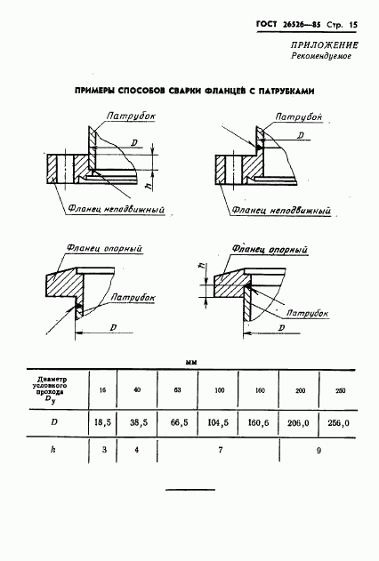 ГОСТ 26526-85, страница 16