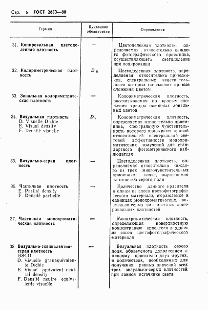 ГОСТ 2653-80, страница 7