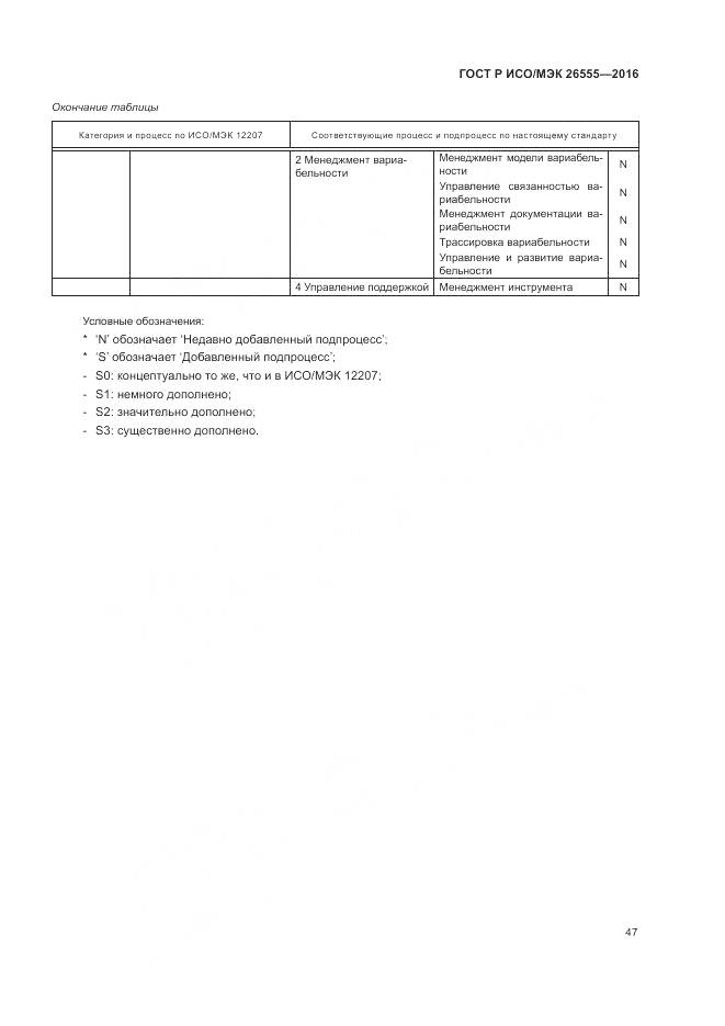 ГОСТ Р ИСО/МЭК 26555-2016, страница 53