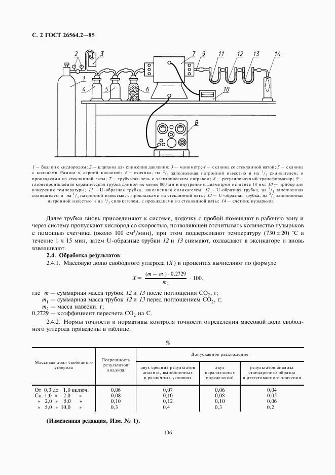 ГОСТ 26564.2-85, страница 2