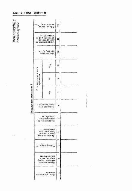 ГОСТ 26581-85, страница 8