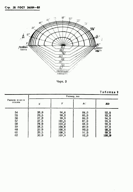 ГОСТ 26584-85, страница 30