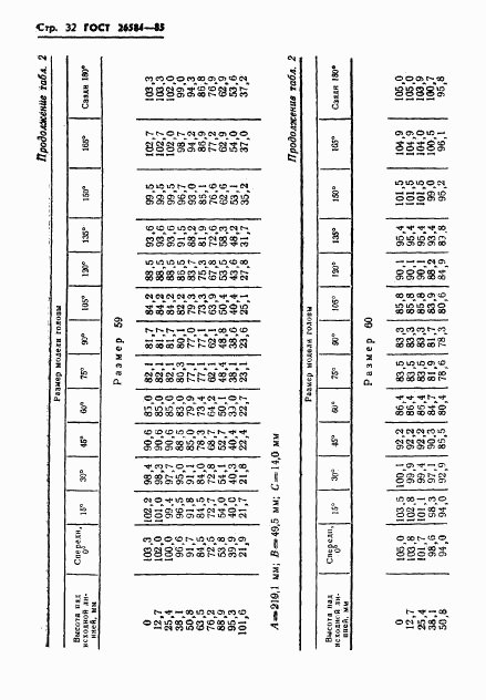 ГОСТ 26584-85, страница 34