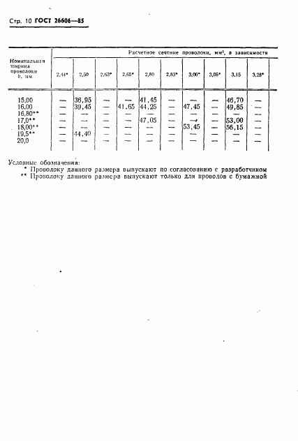 ГОСТ 26606-85, страница 11