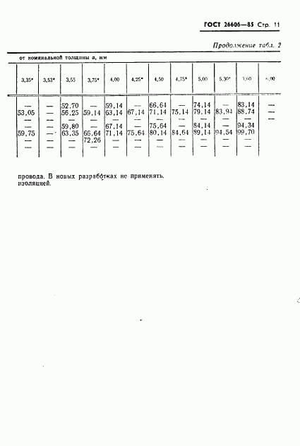 ГОСТ 26606-85, страница 12