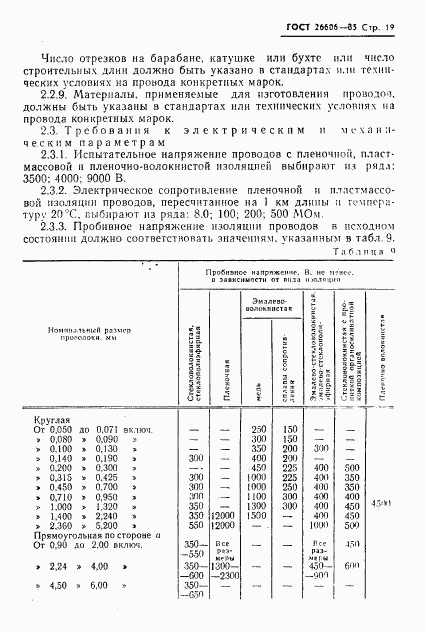 ГОСТ 26606-85, страница 20