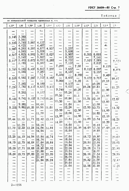 ГОСТ 26606-85, страница 8