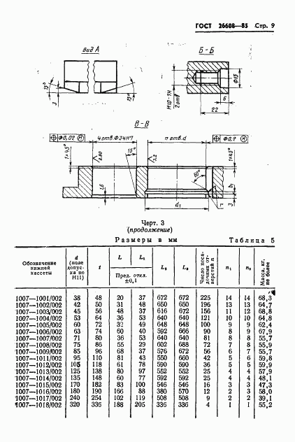ГОСТ 26608-85, страница 10