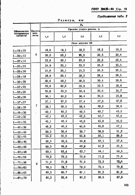 ГОСТ 26620-85, страница 18