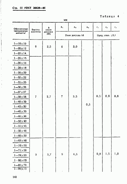 ГОСТ 26620-85, страница 55