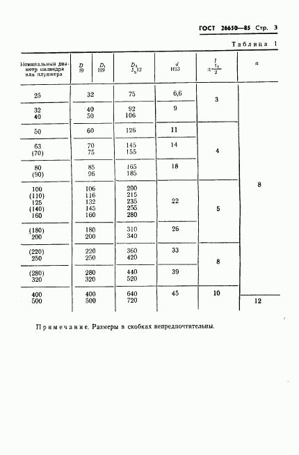 ГОСТ 26650-85, страница 5