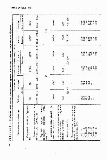 ГОСТ 26698.1-93, страница 7