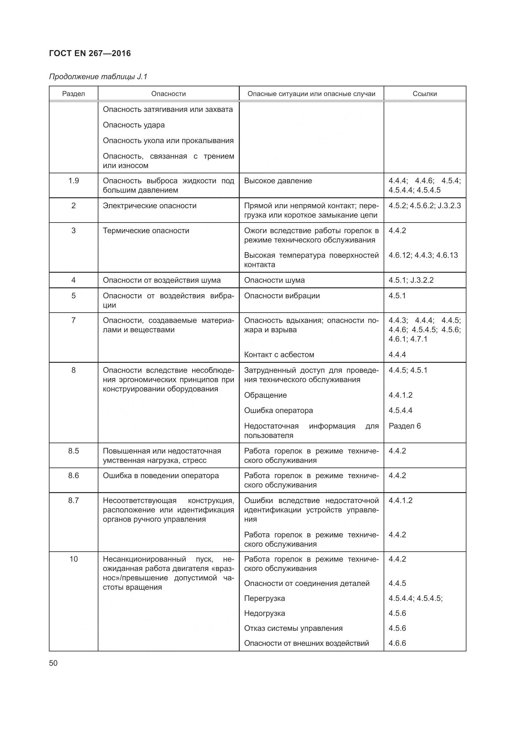 ГОСТ EN 267-2016, страница 57
