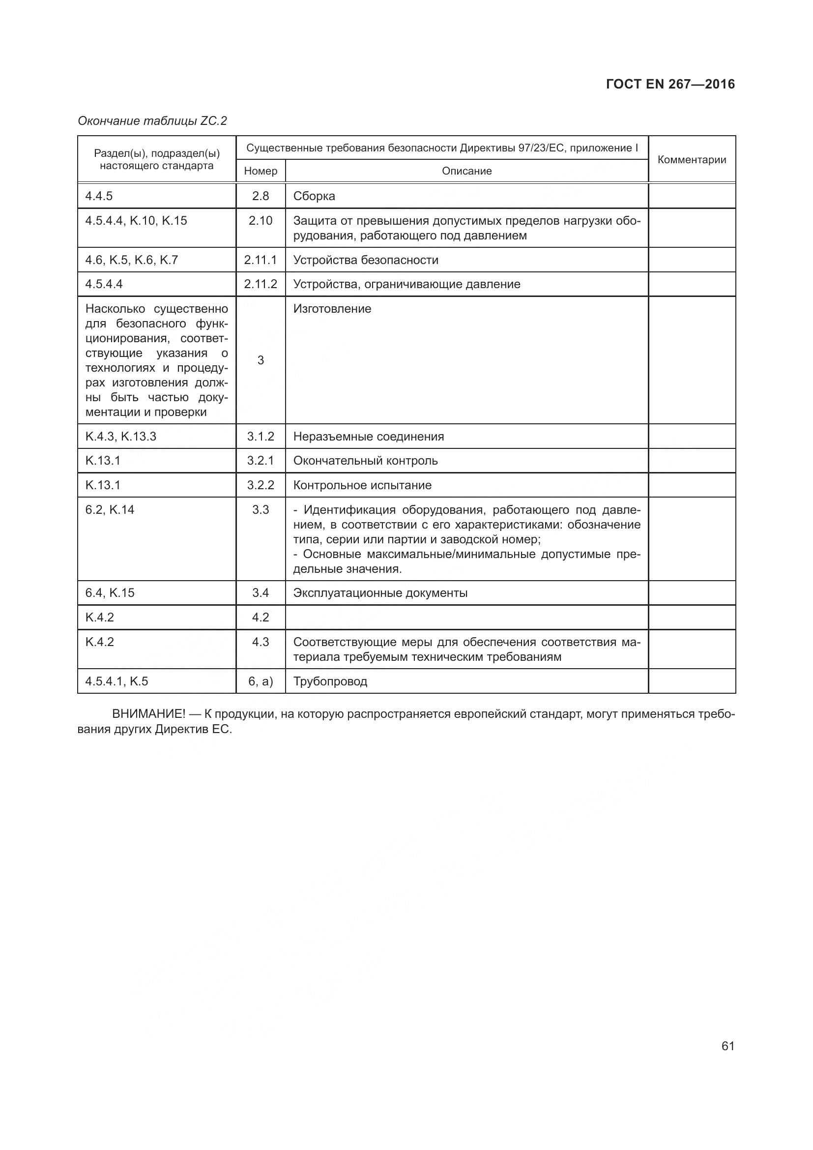 ГОСТ EN 267-2016, страница 68