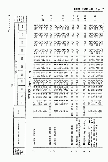 ГОСТ 26707-85, страница 11