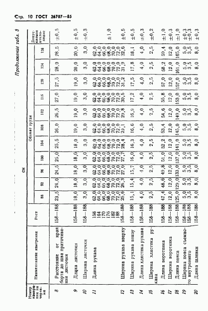 ГОСТ 26707-85, страница 12