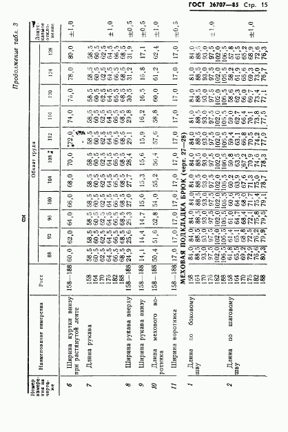 ГОСТ 26707-85, страница 17