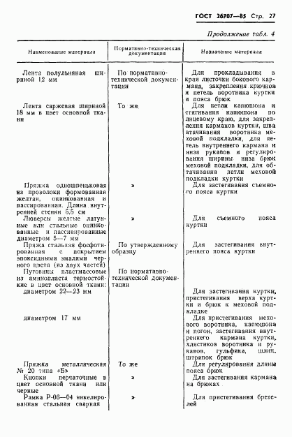 ГОСТ 26707-85, страница 29