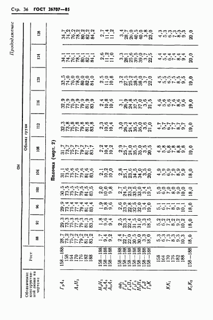 ГОСТ 26707-85, страница 38