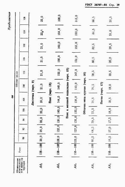 ГОСТ 26707-85, страница 41