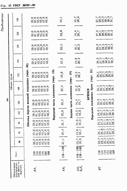 ГОСТ 26707-85, страница 42