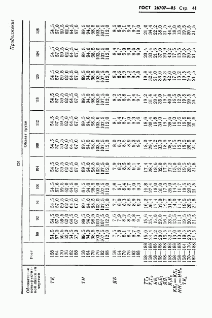ГОСТ 26707-85, страница 43