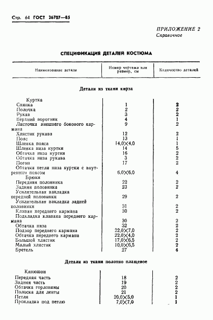 ГОСТ 26707-85, страница 66