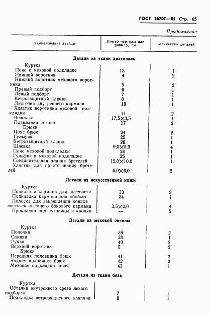 ГОСТ 26707-85, страница 67
