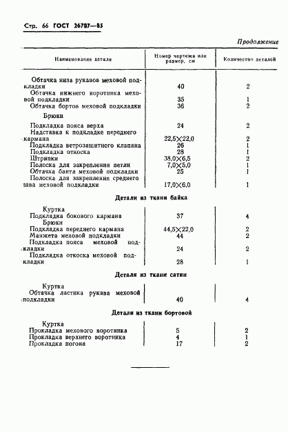ГОСТ 26707-85, страница 68
