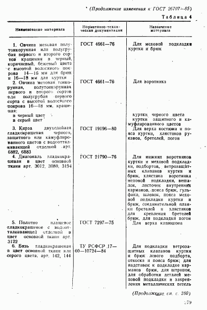 ГОСТ 26707-85, страница 75