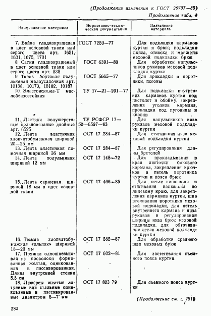 ГОСТ 26707-85, страница 76