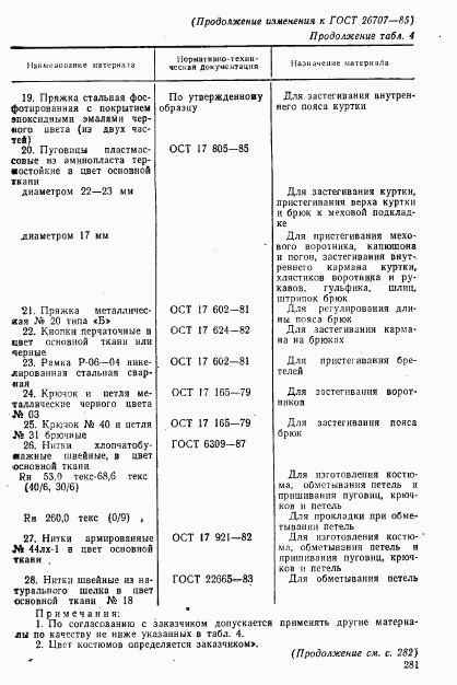 ГОСТ 26707-85, страница 77
