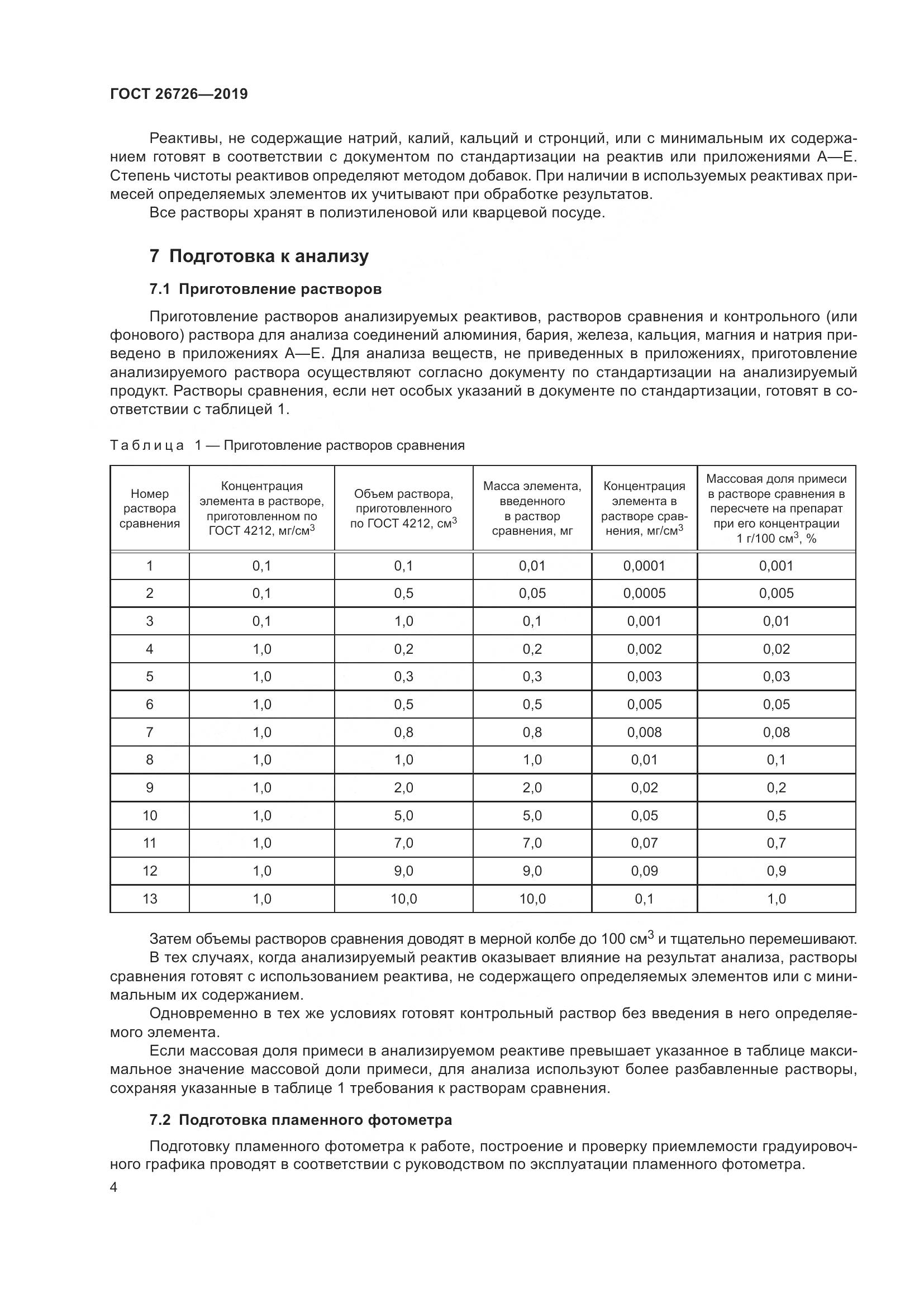 ГОСТ 26726-2019, страница 11