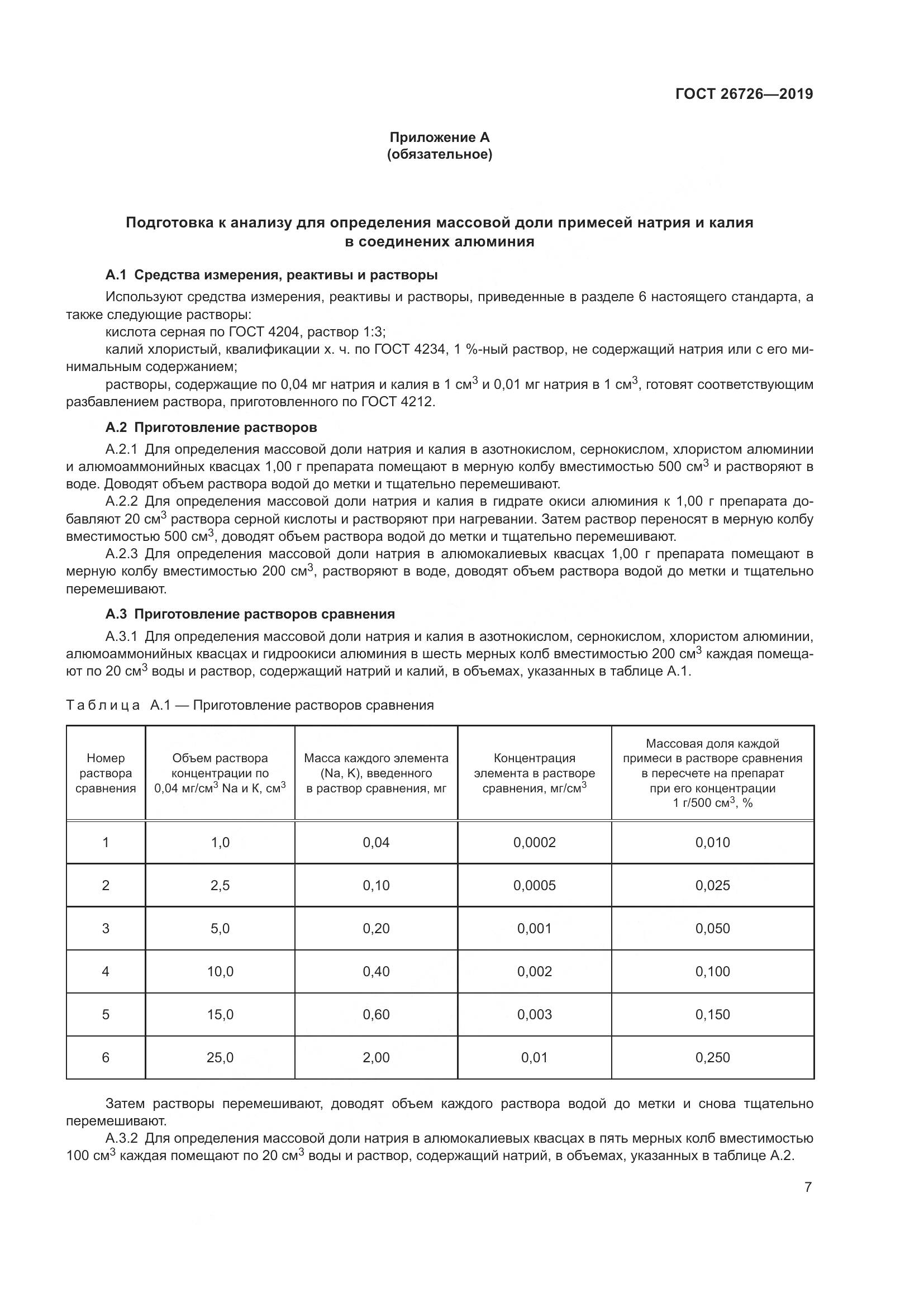 ГОСТ 26726-2019, страница 14