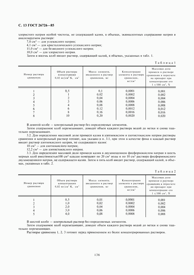 ГОСТ 26726-85, страница 13