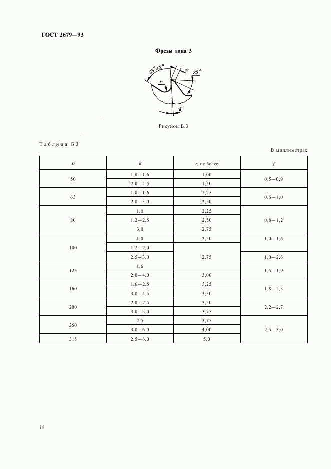 ГОСТ 2679-93, страница 20