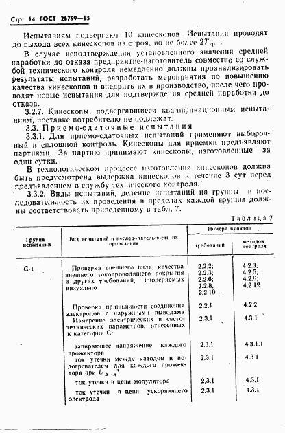 ГОСТ 26799-85, страница 15