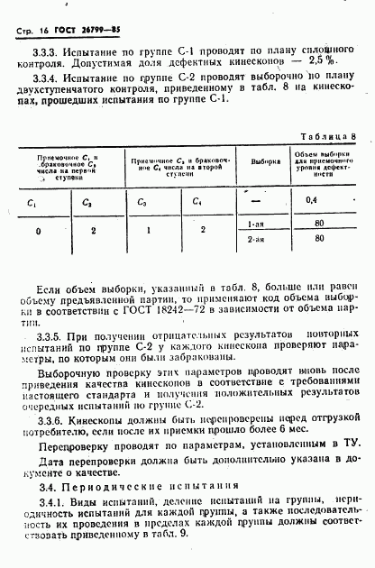 ГОСТ 26799-85, страница 17